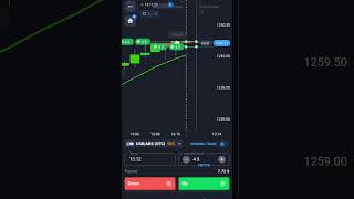 QUOTEX MASTER #quotex#quotextradingstrategyforbeginners #qoutexwinstrategy