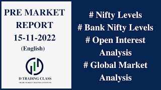 Pre Market Report for 15-Nov-2022 - Nifty analysis - Bank nifty Analysis - Open Interest Analysis