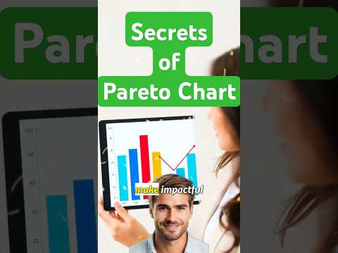 Why Your Business Needs a Pareto Chart (80/20 Rule) #paretochart #7QCtools