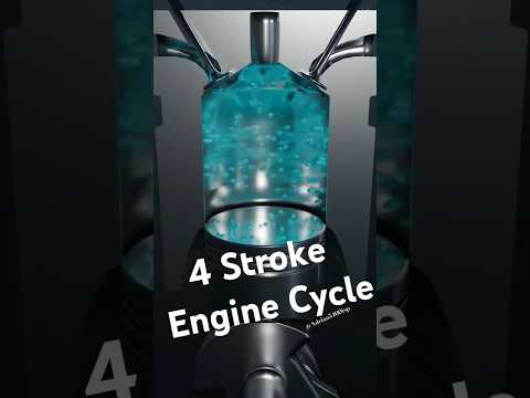 Four Stroke Engine Cycle Animated #pistons #mechanicalengineering  #blenderanimation #mechanic
