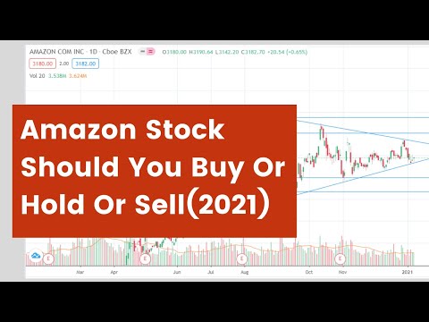 Amazon Stock Price Prediction For 2021 | Should you buy or sell AMZN ?