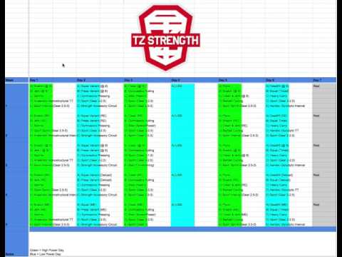 TZ Strength Programming: High Power/Low Power Template