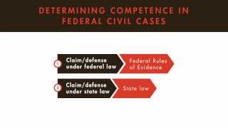Evidence Law tutorial: Competency | quimbee.com