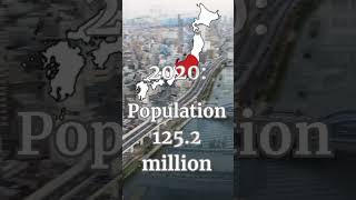 Decline of Japan population(2010-2024)  #japan #japanese #population