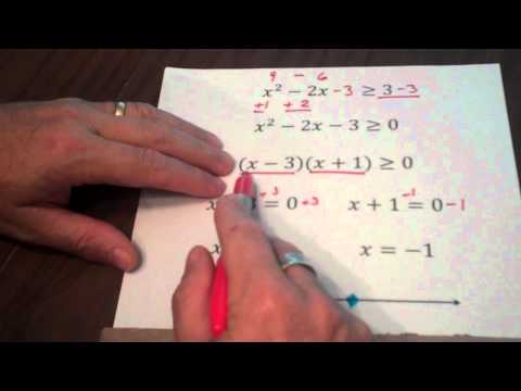 Solving Inequalities