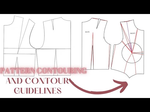 Pattern Contouring & Contour guidelines |How to solve fitting problems|