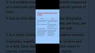 Stock Vs Flow variables 📝