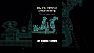 #safety #marginofsafety #automobile #safetyexpo