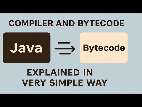 Java Compiler Explained | How Source Code is Converted into Bytecode in Java