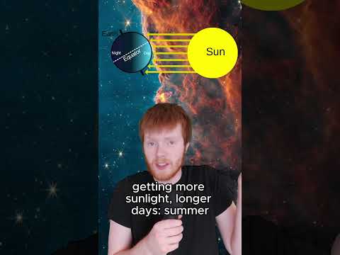 Shadow Government Moon Juice #science