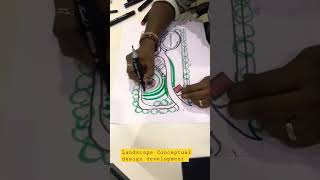 Conceptual landscape design development process by Sandnest consortium