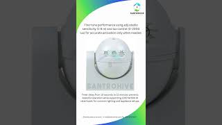 Microwave sensor  #homeautomation #energyefficienthomes  #energysaving #smartautomation #smartsensor
