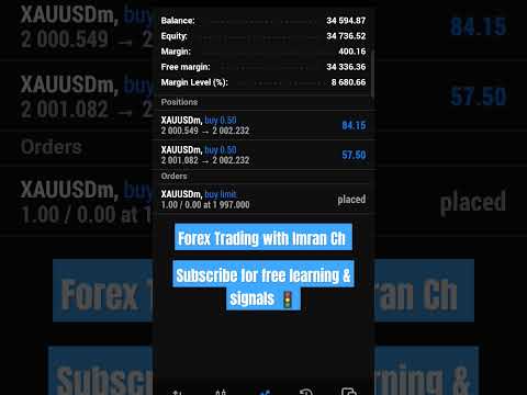 xauusd Live trading | xauusd live signals #xauusd #goldtrader