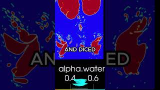depthCharge2D High Res OpenFOAM Tutorial 2024