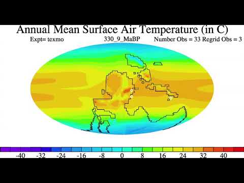 Phanerozoic Global Temperatures