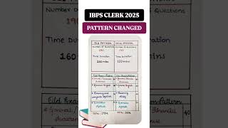 IBPS CLERK exam pattern change #govtjobs #ibps #ibps2025 #ibpsclerk