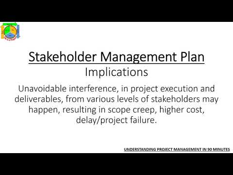 24   Stakeholder Mgmt Plan   Understanding Project Management in 90 Minutes