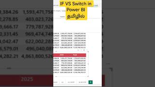 IF vs SWITCH in Power BI ⚡ | Fastest DAX Logic Explained! (Tamil)