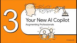 The Agentic Data Stack: LLMs and the Cognitive Architecture | Uplatz