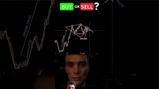 trading strategy video. #optionstrading #trading #banknifty #stockmarket #crypto