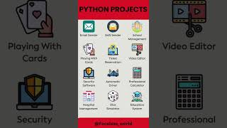🔥 Top Python Projects for Beginners in 2025 | Start Coding Today!