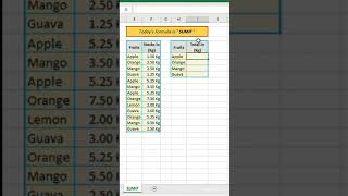 Excel SUMIF Formula