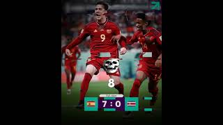 TOP 10 WORLD CUP 2022 MATCHES 💀 🔥