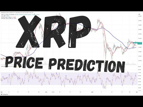 XRP Price Prediction as Coinbase Wallet Removes XRP Support – What’s Going On?