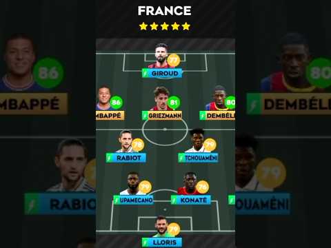 ""Can France Win It All? 🤔 DLS23 Squad Reveale