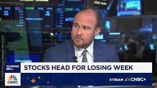 Market's message is overwhelmingly bullish right now, says 3Fourteen's Warren Pies