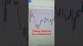 CRYPTO TRADING LIVE PROFIT
