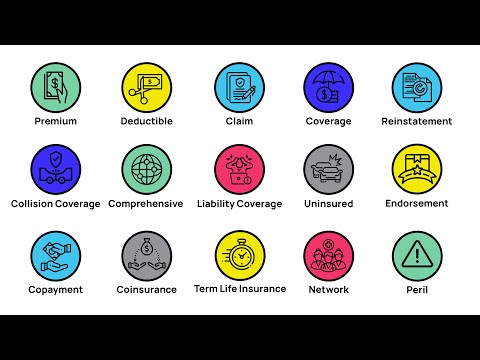 Every Insurance Term Explained in 9 Minutes