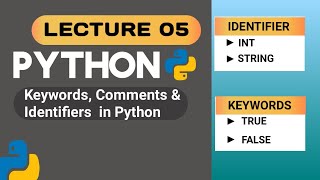 Python Basics Explained: Keywords, Comments, Identifiers & Escape Characters | Hinglish Tutorial