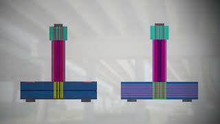 Determine Service and Ultimate Behavior for Bent to Column Joints 0-7113