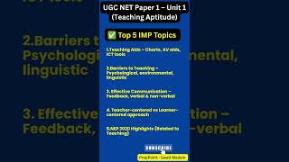 5 High-Scoring Teaching Aptitude Topics | UGC NET Paper 1 2025 📚🔥