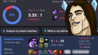 Challenger Taric Player SO CLOSE TO CHALLY christmas time
