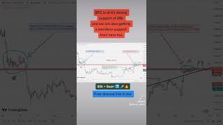 #cryptocurrency #cryptotrading #bitcoinnews #bitcoinprediction #btcdailyupdate #btcdump