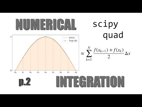 Numerical Integration! pt.2 Scipy's quad