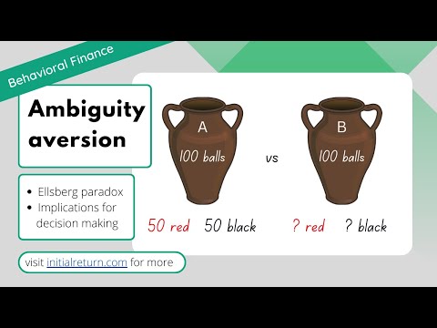 Ambiguity aversion / Behavioral finance / #behavioralinsights