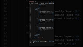 How do you create a table in HTML? #programming | #html #htmltable #coding #html5