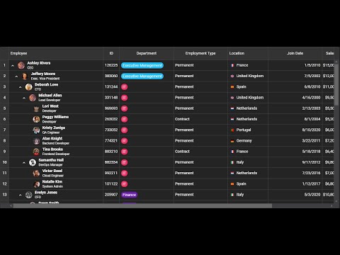 Smart UI Build Faster with Enterprise Ready Components