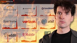 Software Sucks Now