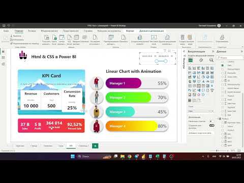 Power BI HTML&CSS Chart and KPI card