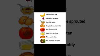 English Learning Platform//Vocabulary English#shortsfeed#trendingshorts#viralvideos#vocabularywords