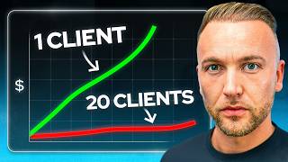 I Make $40k/mo From ONE Agency Client (Here's How)