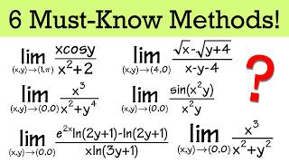 How to evaluate the limit of a multivariable function (introduction & 6 examples)