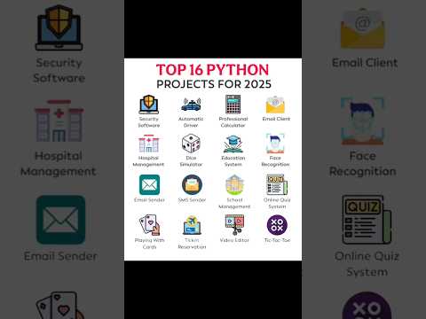 Top 16 Python Projects for 2025 | Boost Your Coding Skills | ML Project | final year project Idea