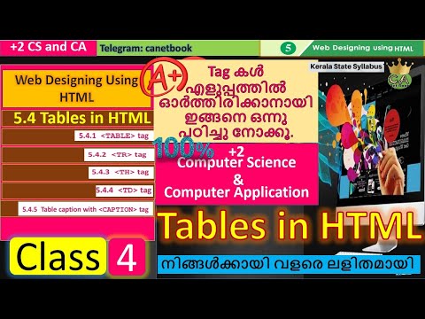 +2 CS & CA: #Chapter 5 - Tables in HTML : #Class 4