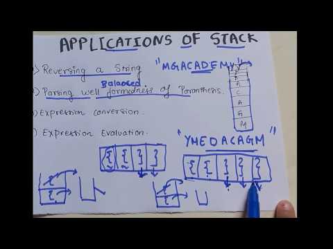 APPLICATIONS OF STACK | DATA STRUCTURE