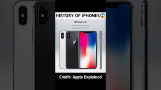 History Of IPhones In Just 60 Secs! 🤯😱 #shorts #iphone